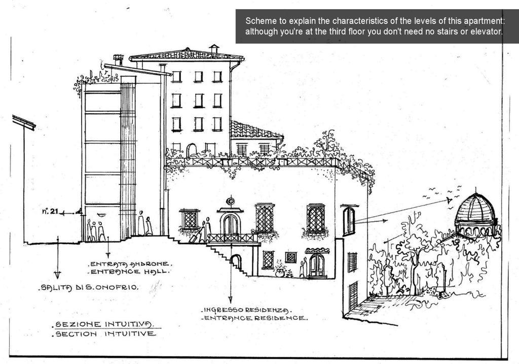 Historical Center Rome Navona Ac 2 Rooms Holy Door Vatican 5 Minutes On Walk Exteriör bild